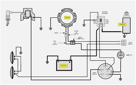 Allis Chalmers Lawn Mower Wiring Diagram
