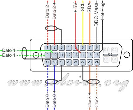 Dvi Cable Wiring Schematic