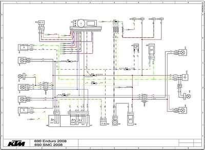 Ktm Duke Wiring Diagram